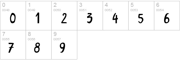 Mrs. Maillias numbers 0-9 preview