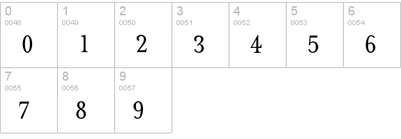 MrsEavesFractionsFractions numbers 0-9 preview