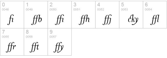 MrsEavesJustLig Italic numbers 0-9 preview