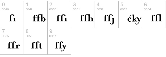 MrsEavesJustLigBold numbers 0-9 preview