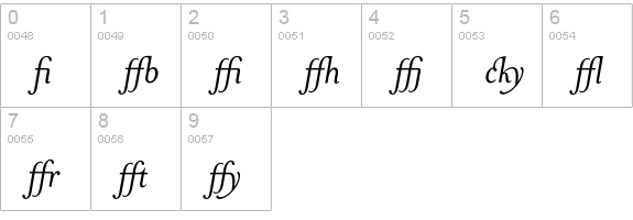 MrsEavesJustLigItalic numbers 0-9 preview