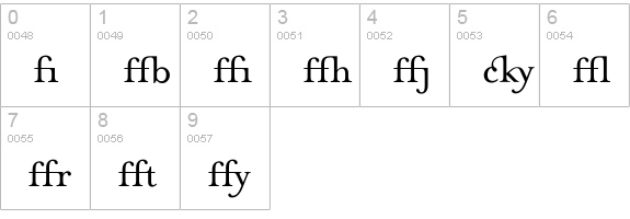 MrsEavesJustLigRoman numbers 0-9 preview