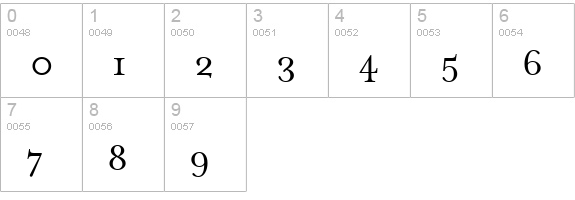 MrsEavesRoman Regular numbers 0-9 preview