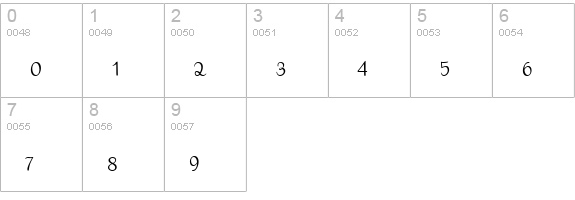 MrsVonEckley-Regular numbers 0-9 preview