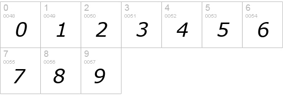 MS Reference Sans Serif Italic numbers 0-9 preview