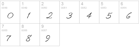 MsMadi ROB numbers 0-9 preview