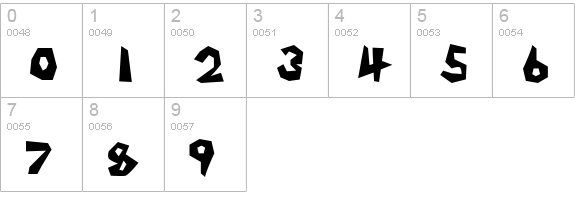 MSTK RUFCUT numbers 0-9 preview