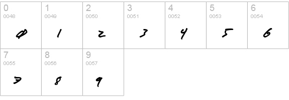 Muff numbers 0-9 preview