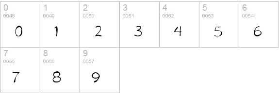 Mufferaw Gaunt numbers 0-9 preview