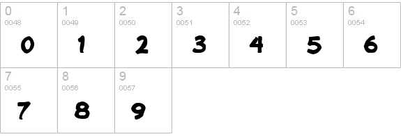 Mufferaw Ink numbers 0-9 preview