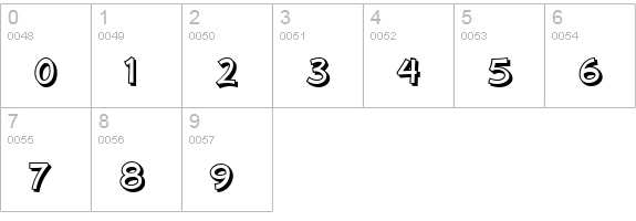 Mufferaw Shaded numbers 0-9 preview