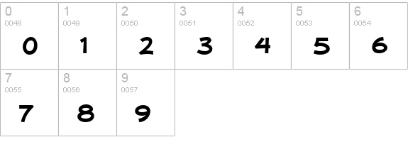 Mufferaw Xp Bold numbers 0-9 preview