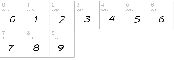 Mufferaw Xp Italic numbers 0-9 preview
