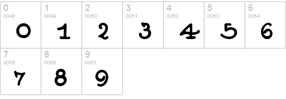 Muffy numbers 0-9 preview