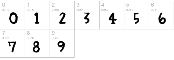 MUKOKUSEKI KITCHEN numbers 0-9 preview