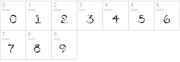 Multiform Regular numbers 0-9 preview