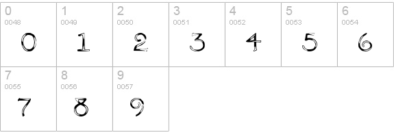MultiformCaps numbers 0-9 preview