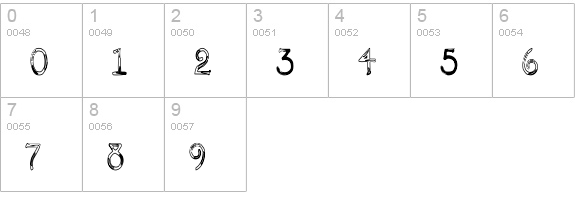 MultiformCapsHC numbers 0-9 preview