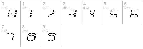 Multihora numbers 0-9 preview