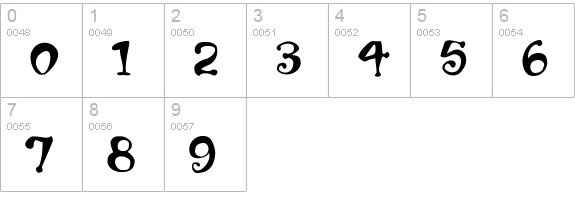 Mumblypegs  numbers 0-9 preview