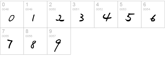 Mumsies numbers 0-9 preview
