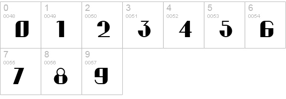 Munchausen NF numbers 0-9 preview