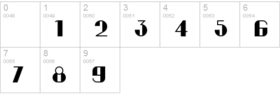 MunchausenNF numbers 0-9 preview