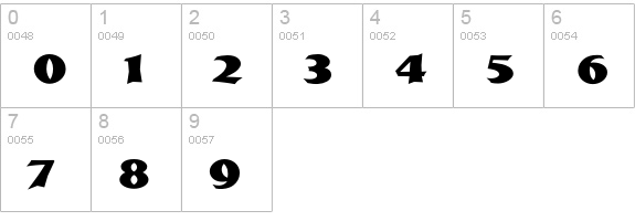 Munich-Black numbers 0-9 preview