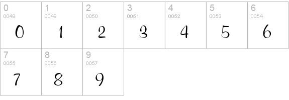 MurphyScriptViva Regular numbers 0-9 preview