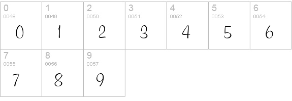 Murray Hill numbers 0-9 preview
