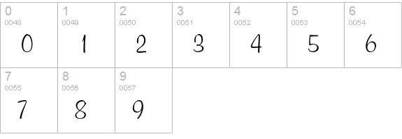 Murray Hill Regular numbers 0-9 preview