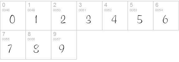 Murray Regular numbers 0-9 preview