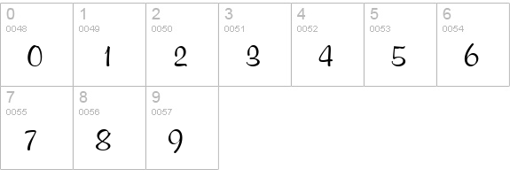 MurrayHilDEE numbers 0-9 preview