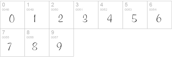 MurrayHill numbers 0-9 preview