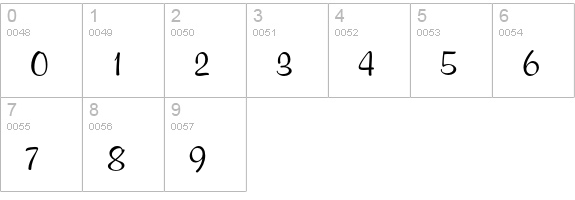 MurrayHillEF numbers 0-9 preview