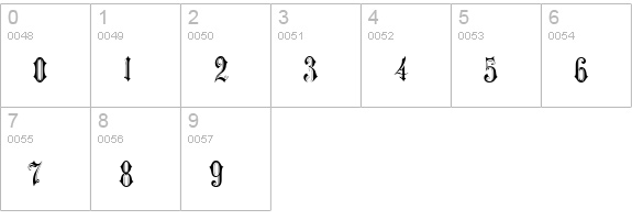 Music Hall numbers 0-9 preview
