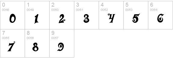 Musicals numbers 0-9 preview