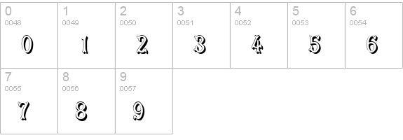 MuskitosCapsShadDown numbers 0-9 preview