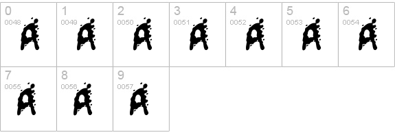 Mutant Supermodel numbers 0-9 preview