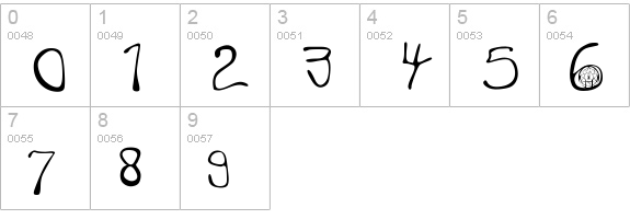 my handwriting numbers 0-9 preview