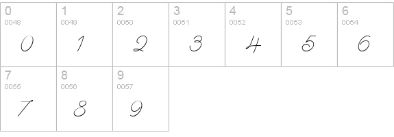 MyDearWatsonNF numbers 0-9 preview