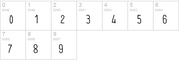 Myosotis numbers 0-9 preview