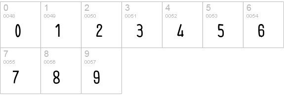 Myosotis Bold numbers 0-9 preview