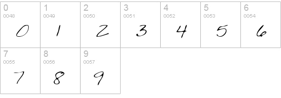 MyrasHand Regular numbers 0-9 preview