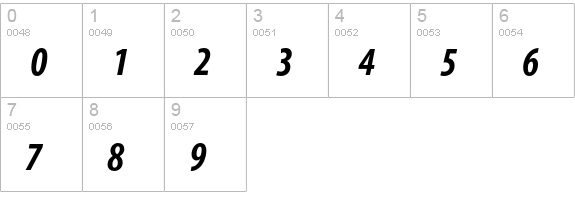 Myriad Bold Condensed Italic numbers 0-9 preview