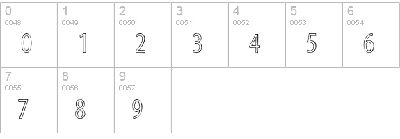 Myriad Sketch numbers 0-9 preview
