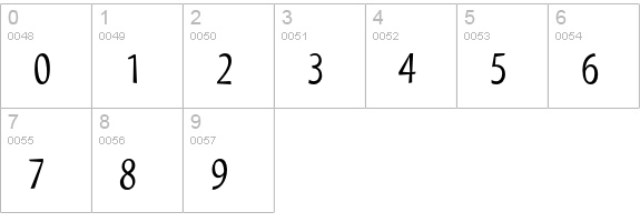 Myriad Tilt numbers 0-9 preview