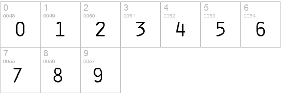 Myriade numbers 0-9 preview