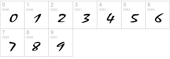 Mystic Extended Italic numbers 0-9 preview