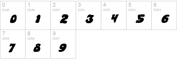 Mystic Singler Italic numbers 0-9 preview